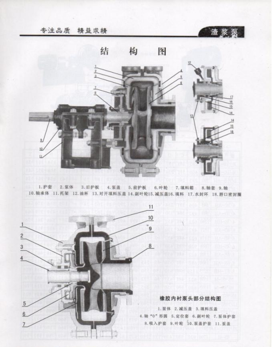 M、AH、HH型渣漿(jiang)泵6.png M、AH、HH型渣漿(jiāng)泵6.png