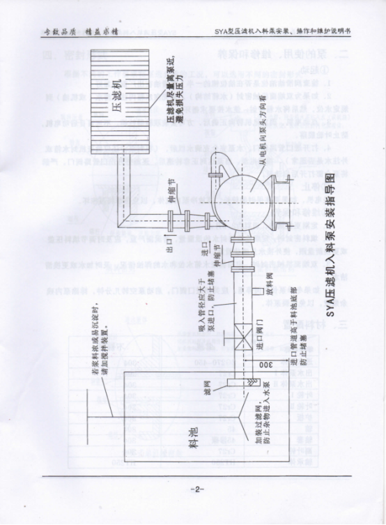 SYA壓濾機入(ru)料泵說明書4.png