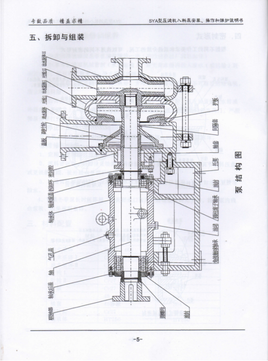 SYA壓(yā)濾機入料泵說(shuō)明書6.png