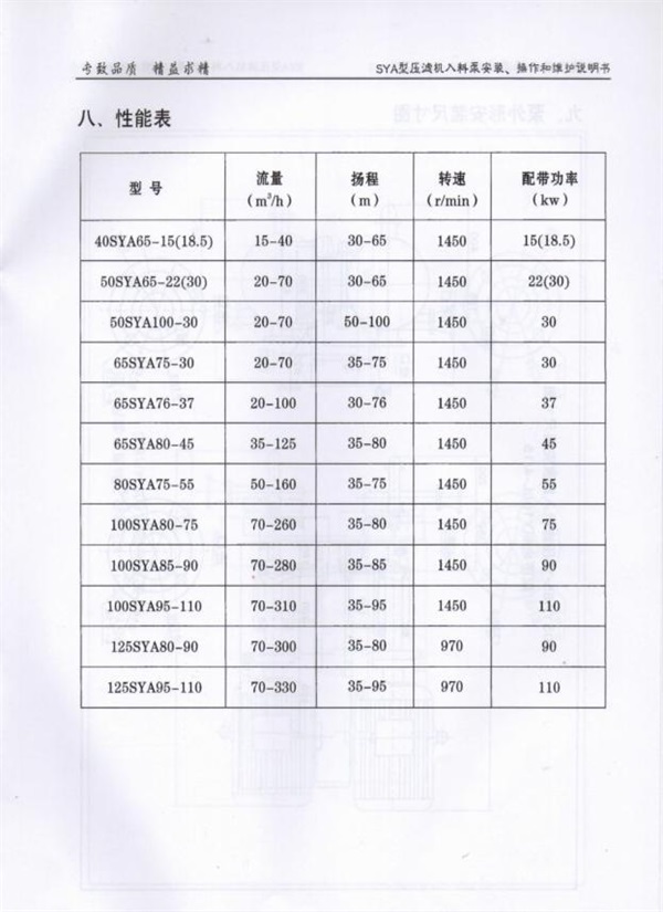 SYA壓濾(lü)機入料泵說明(míng)書(1)_20220316155620-9.jpg